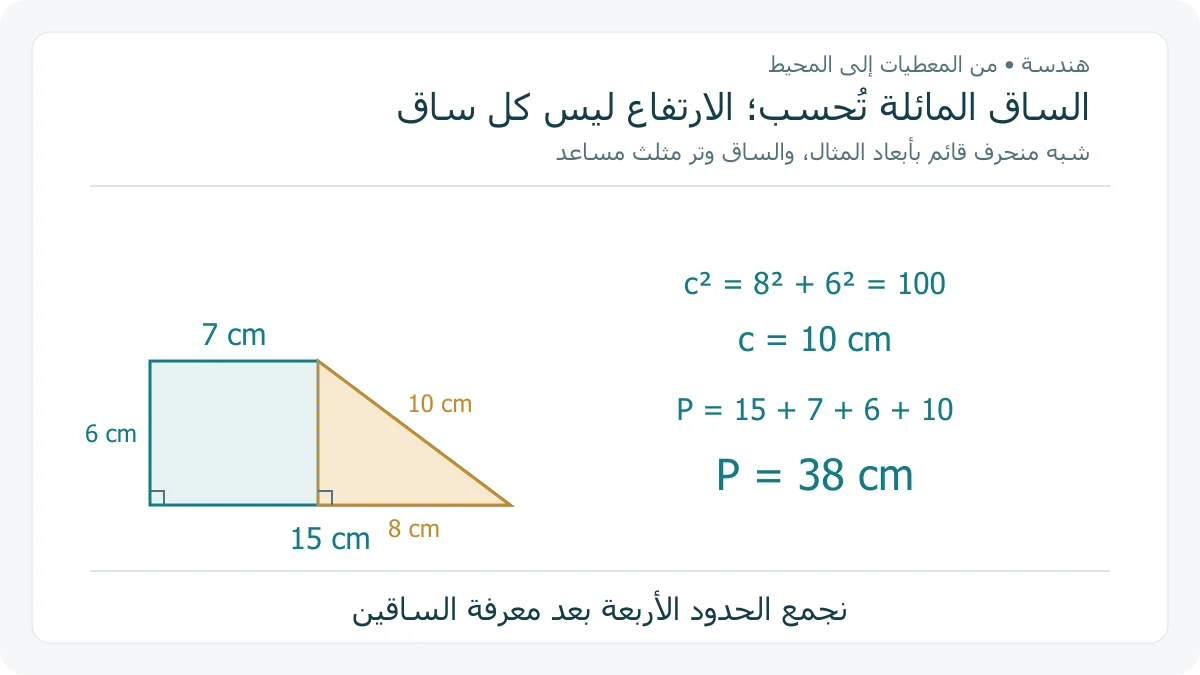 شبه منحرف قائم قاعدتاه 7 و 15 سم وارتفاعه 6 سم، مع مثلث قائم فرق قاعدتيه 8 سم وساق مائلة 10 سم