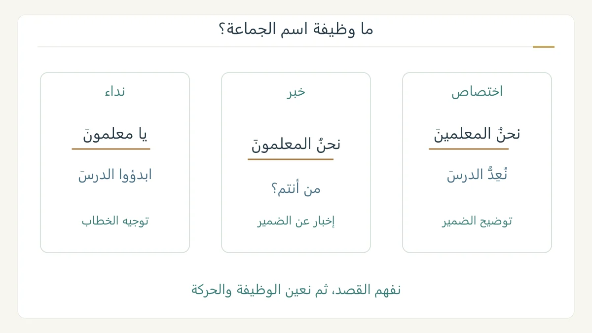 تمييز وظيفة المعلمين في الاختصاص من المعلمون خبرًا والمعلمون في النداء