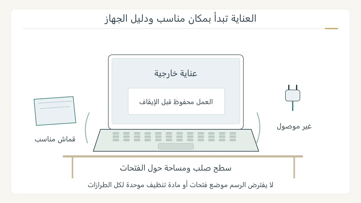 رسم أصلي لحاسوب محمول على سطح صلب مع مساحة تهوية، وقطعة قماش منفصلة وقابس غير متصل وسجل متابعة للنسخ الاحتياطي والتحديثات